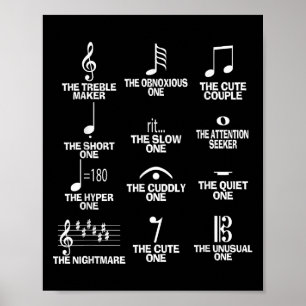 Poster Définition de symbole de notes musicales Humour Dr