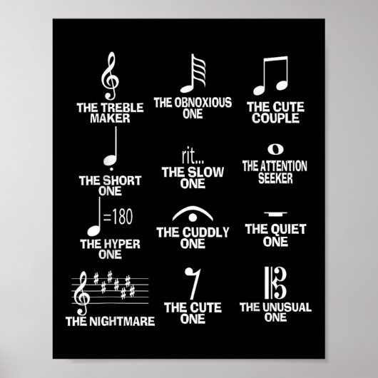 Poster Définition de symbole de notes musicales Humour Dr (Devant)