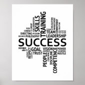 Poster Définition du succès | Motivation (Devant)