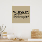 Poster définition du whisky citations drôles de whisky (Cuisine)
