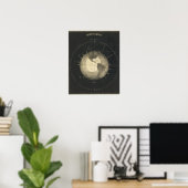 Poster Définitions Terre (Bureau à domicile)