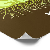 POSTER DÉFORESTATION - AUCUN ARBRE NE RESTE DERRIÈRE (Coin)