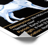 Poster Deinonychus - Biology Jurassic Dinosaur (Coin)