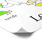 Poster d'enseignement de la couleur espagnole avec (Coin)