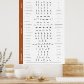 Poster d'entraînement HN - Grand (Cuisine)