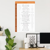 Poster d'entraînement HN - Moyen (Bureau à domicile)