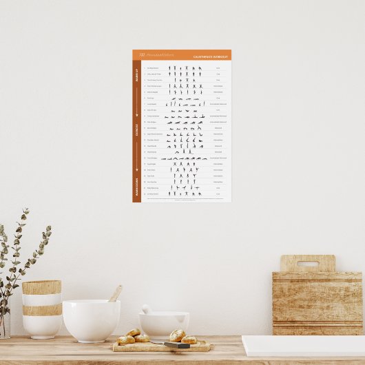 Poster d'entraînement HN - Petite (Cuisine)