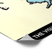 Poster Dépenses de logement HSUS par État (Coin)