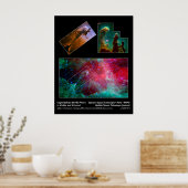 Poster Déplacer les piliers (Cuisine)