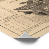 Poster Dépôt de machines Matteawan (Coin)