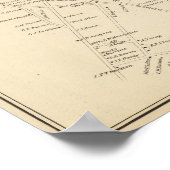 Poster Dépôt derry PO (Coin)