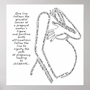 Poster des Affirmations de naissance