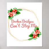 Poster des affirmations positives pour le succès et l'aut (Devant)