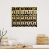 Poster des boîtes de verrous combinées du bureau d (Cuisine)