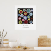 Poster des boutons (Cuisine)