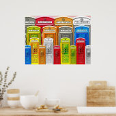 Poster des cabines téléphoniques (Cuisine)