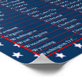 Poster des capitales des États-Unis (Coin)