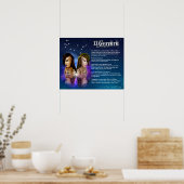 Poster des caractéristiques de Gemini (Cuisine)