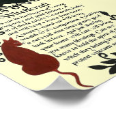 Poster des chats de cuisine (Coin)