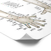 Poster des cinq éléments de l'acupuncture (Coin)