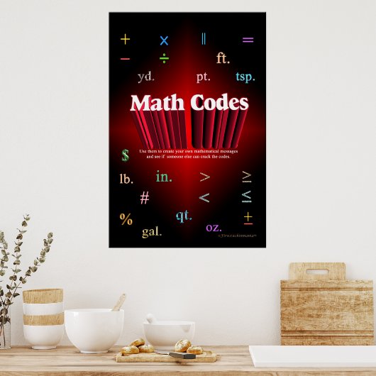 Poster des codes mathématiques (Cuisine)