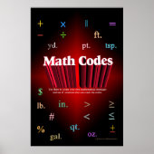 Poster des codes mathématiques (Devant)