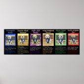 Poster des définitions des noms de la litière et d (Devant)