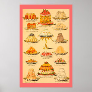 Poster des desserts vintages
