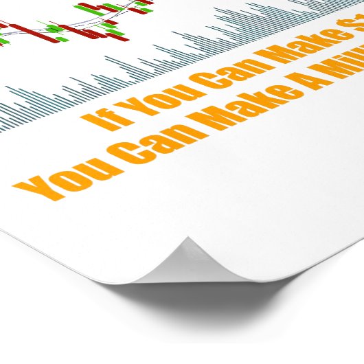 Poster des devis des trader Forex (Coin)