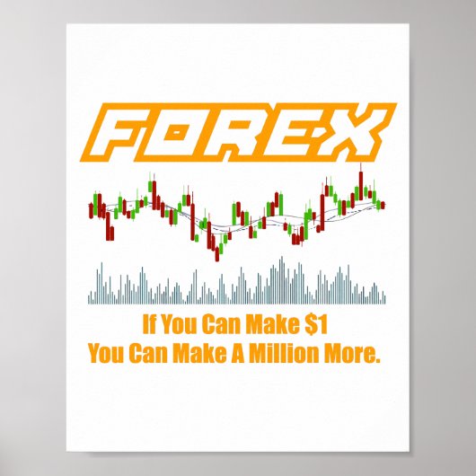 Poster des devis des trader Forex (Devant)