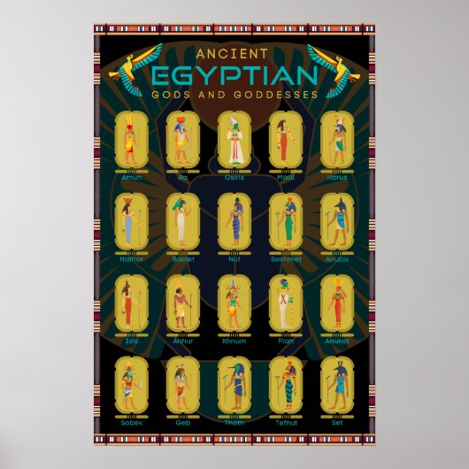 Poster des dieux et déesses égyptiennes (Devant)