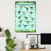 Poster des dinosaures de Sauropod (Bureau à domicile)