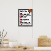 Poster des directives et des règles de la classe (Cuisine)