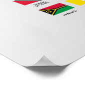 Poster des drapeaux du monde éducatif (Coin)