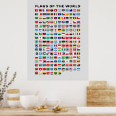 Poster des drapeaux du monde éducatif (Cuisine)