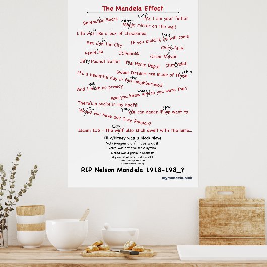 Poster des effets Mandela (Cuisine)