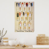 Poster des équipes et des couleurs des collèges (Cuisine)