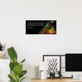 Poster des étapes de souhaits (Bureau à domicile)