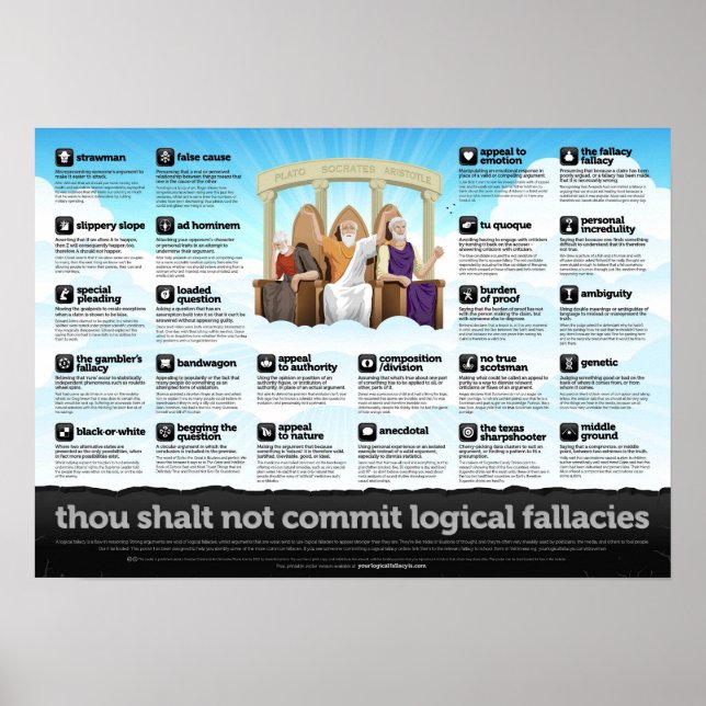 Poster des Fallacies logiques (Devant)