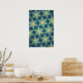 Poster des fleurs rétro #1 (Cuisine)