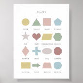 Poster des formes de couleur (Devant)