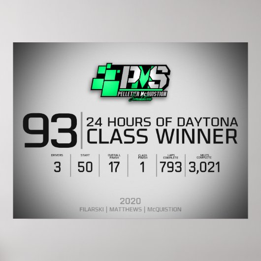Poster des gagnants du PMS 2020 Daytona 24h (Devant)