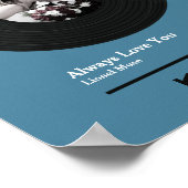 Poster des hommes du premier disque de musique de  (Coin)