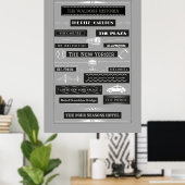 POSTER DES HÔTELS CÉLÈBRES DE NEW YORK (Bureau à domicile)