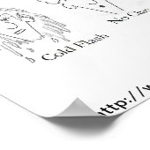 Poster des humeurs ménopause (Coin)