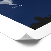 Poster des icônes du temps, y compris les phases d (Coin)