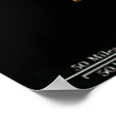 Poster des îles Hawaii (Coin)