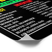 Poster Des inventeurs noirs oubliés Mois de l'histoire de (Coin)