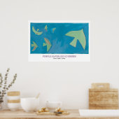 Poster des limites et de l'équilibre (Cuisine)