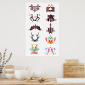 Poster des lots d'encre Rorschach (Cuisine)